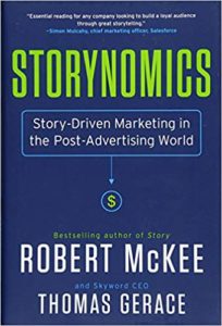 Content Marketing Books